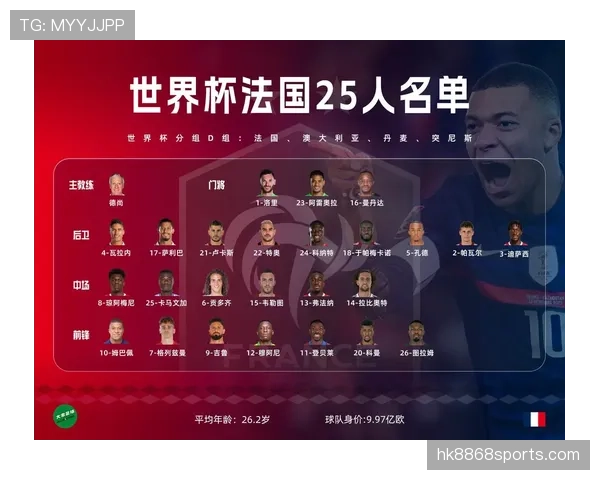 世界杯D组黑马球队世界排名分析